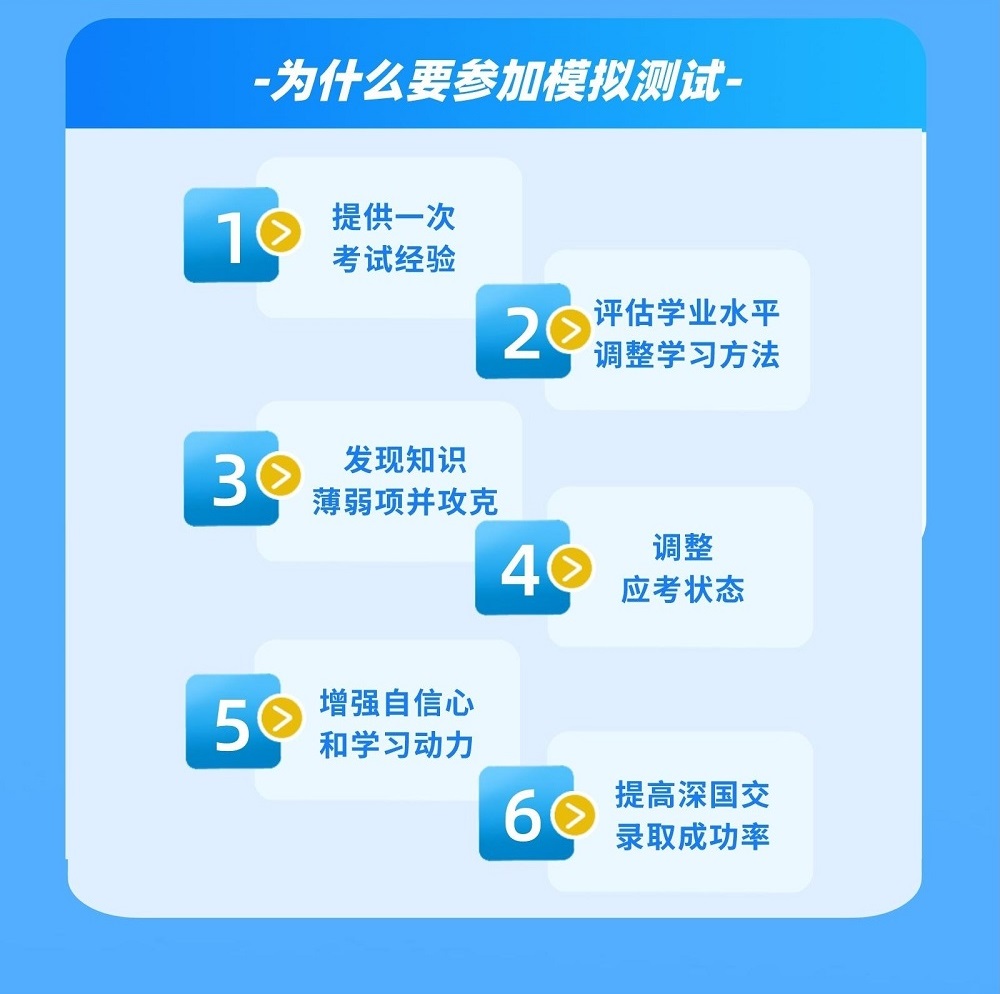 深圳国际交流书院入学模拟测试意义
